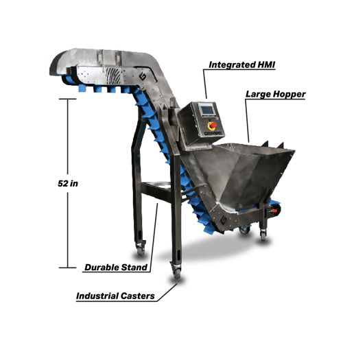 Machine Heros_Rise Conveyor - Overview