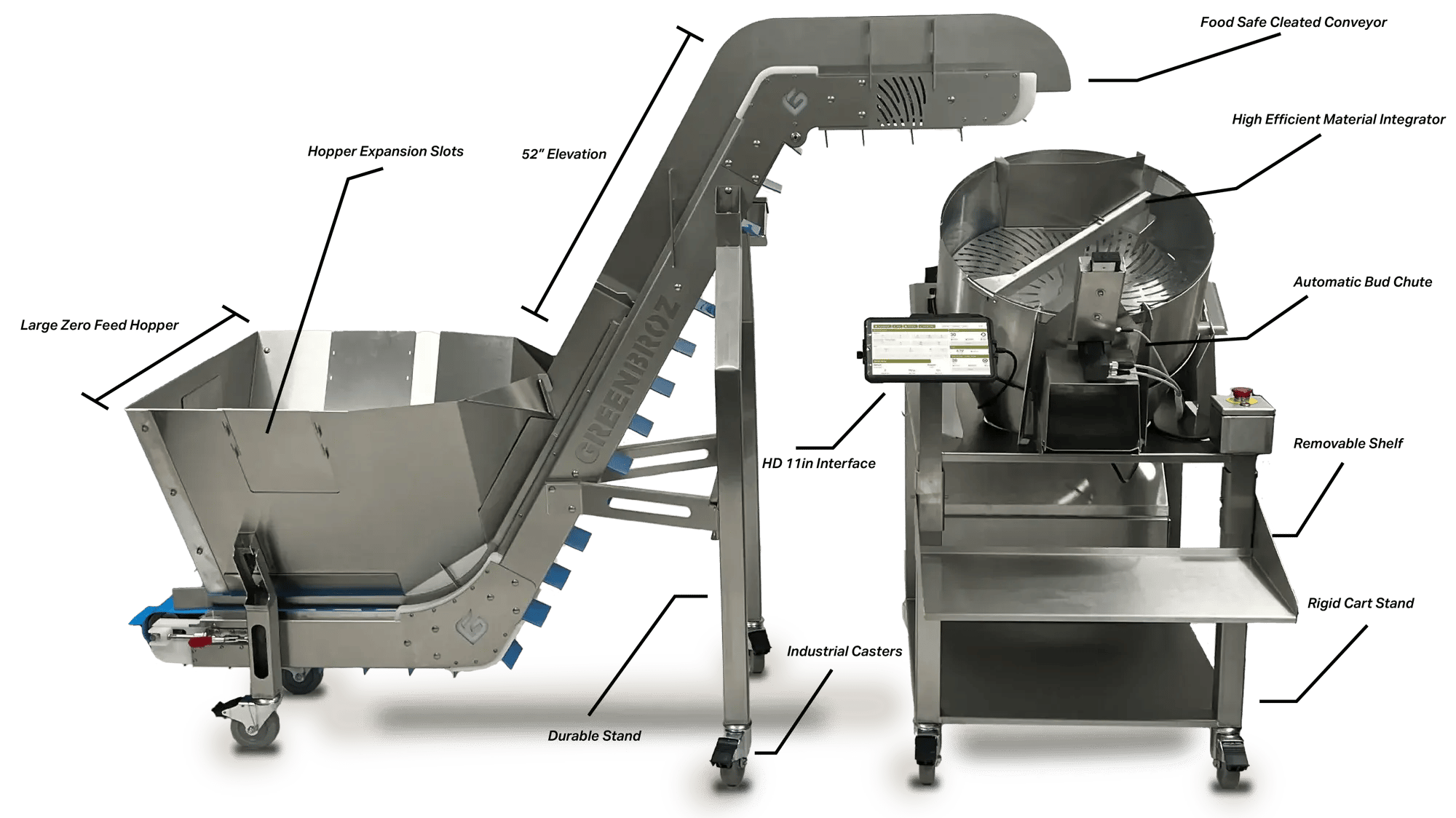 m1 With GBZ Control diagram-2