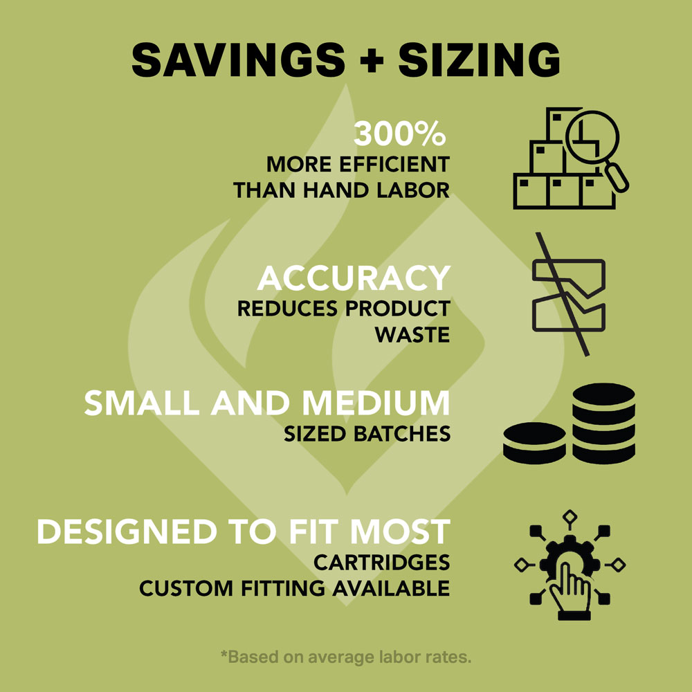Capping-System-Savings-V3-1000x1000-1 Capping-System-Savings-V3-1000x1000-1